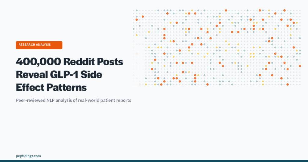 Data visualization of 400,000 Reddit posts analyzed for GLP-1 side effect patterns