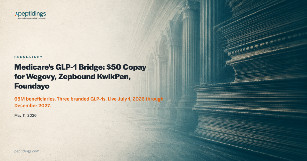 Medicare GLP-1 Bridge program launches July 1, 2026 with $50 monthly copays for Wegovy, Zepbound, and Foundayo